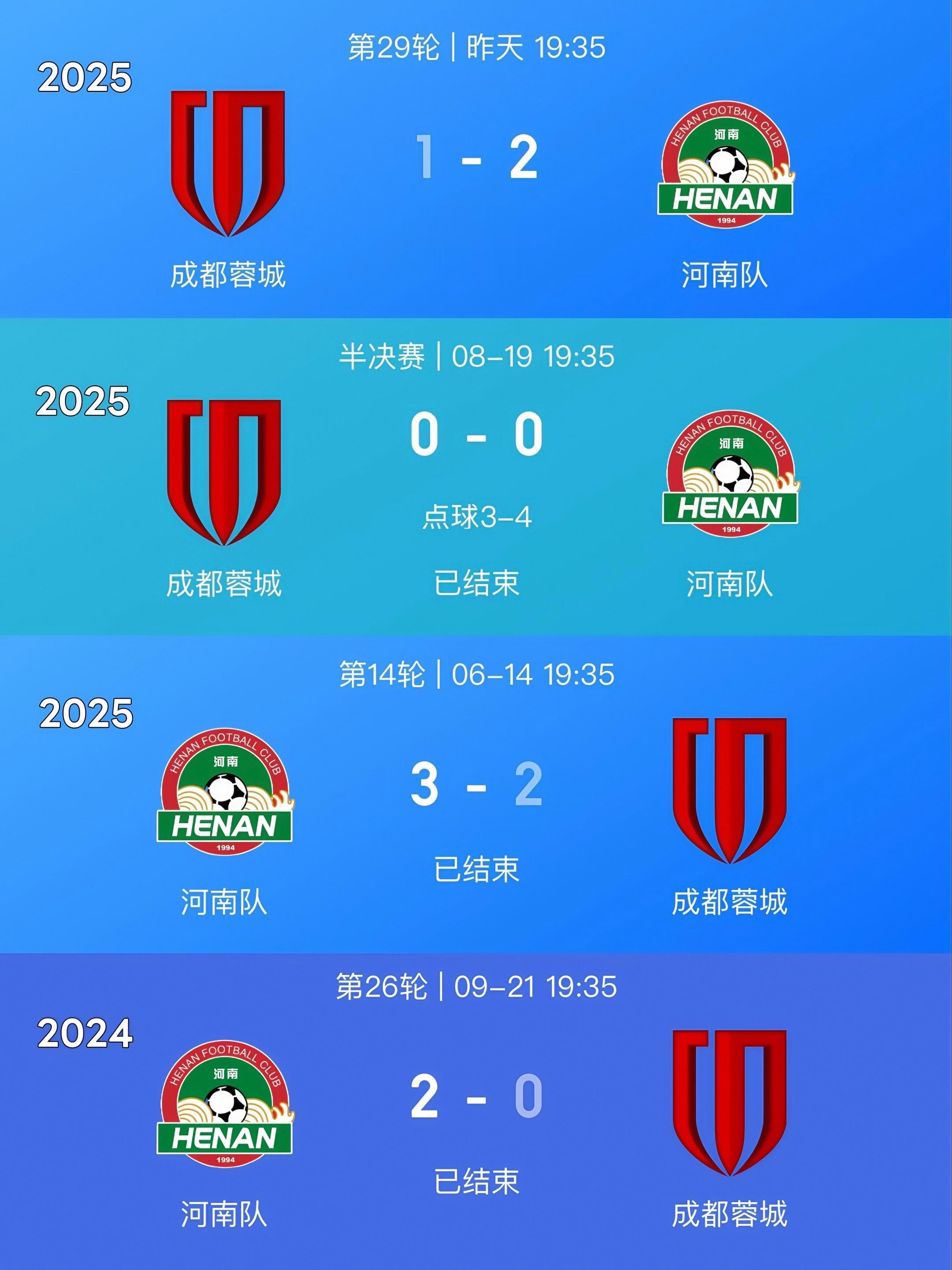 还亚洲呢 先冲出郑州航海路体育场吧 招笑 直接熄灭川鼠亚冠梦🤣