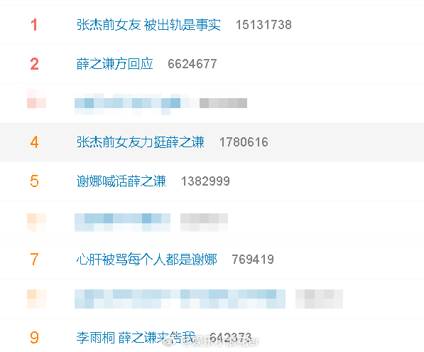 满屏张杰谢娜薛之谦还以为我回小学了 满屏的张杰谢娜薛之谦，还以为偶穿越回小学了…