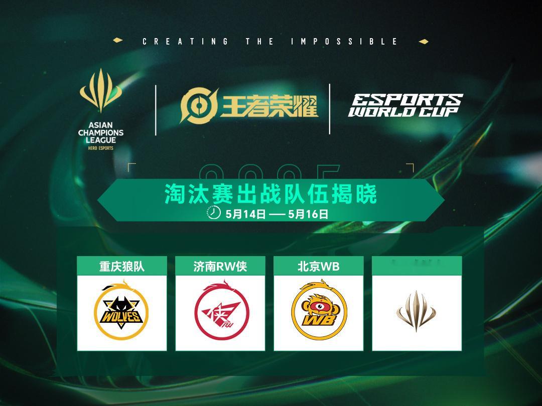 WB狼队RW侠来给ACL上强度了ACL王者荣耀淘汰赛官宣【英雄亚冠ACL X 王