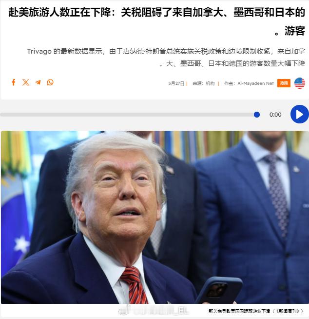 由于特朗普实施新的关税与边境政策，加拿大、墨西哥、德国和日本等国的赴美旅游人数明