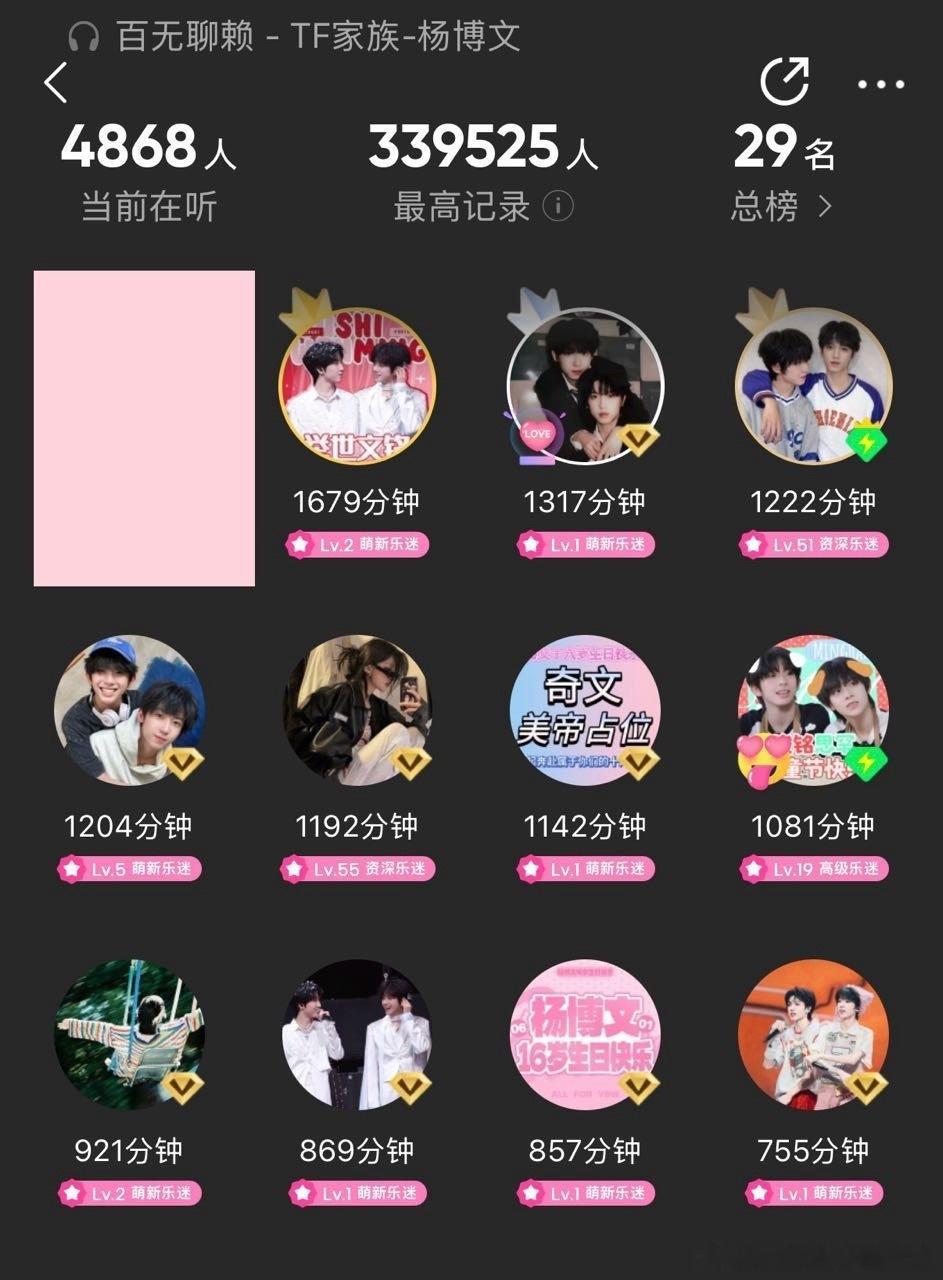 tg 抽查杨博文新歌在听榜单 