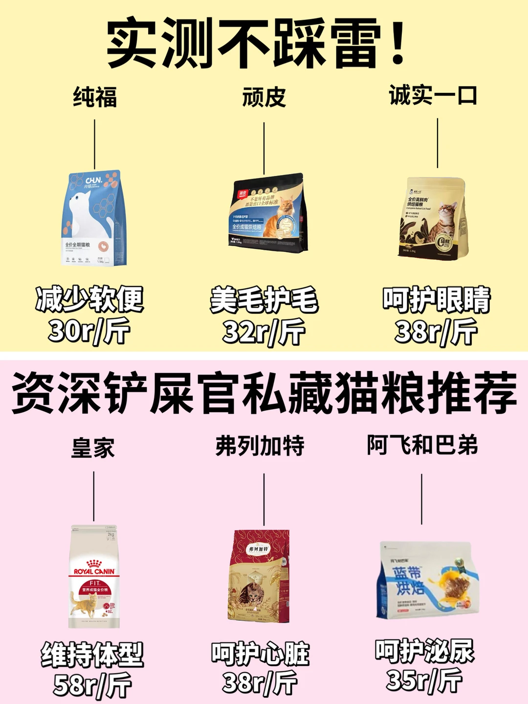 实测不踩雷！5年铲屎官私藏猫粮推荐