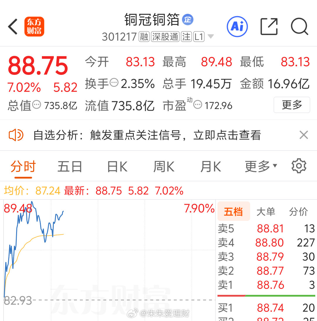 持续看好  铜冠铜箔301217 