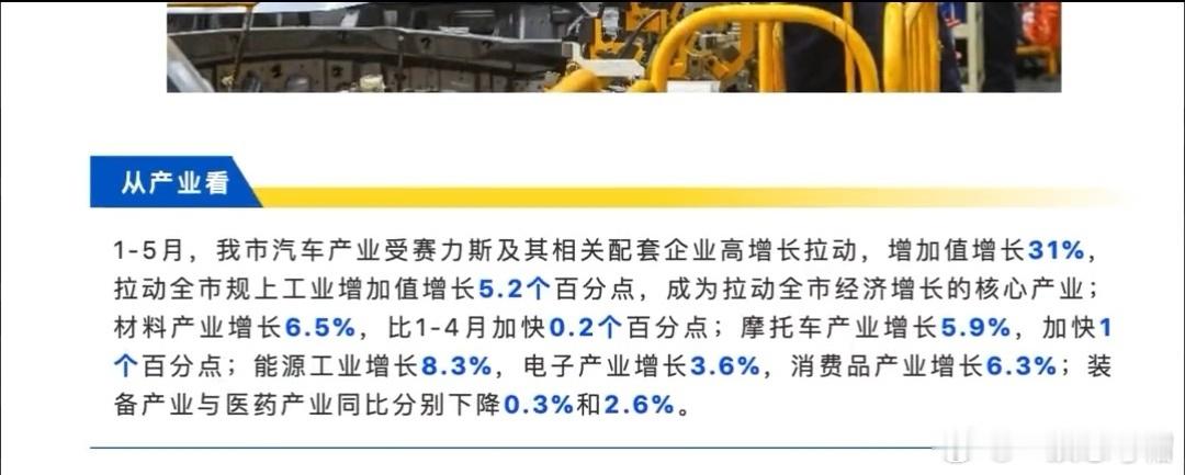 赛力斯对重庆有多重要？< 重庆经信委发文称：1-5月，我市汽车产业受赛力斯及其相