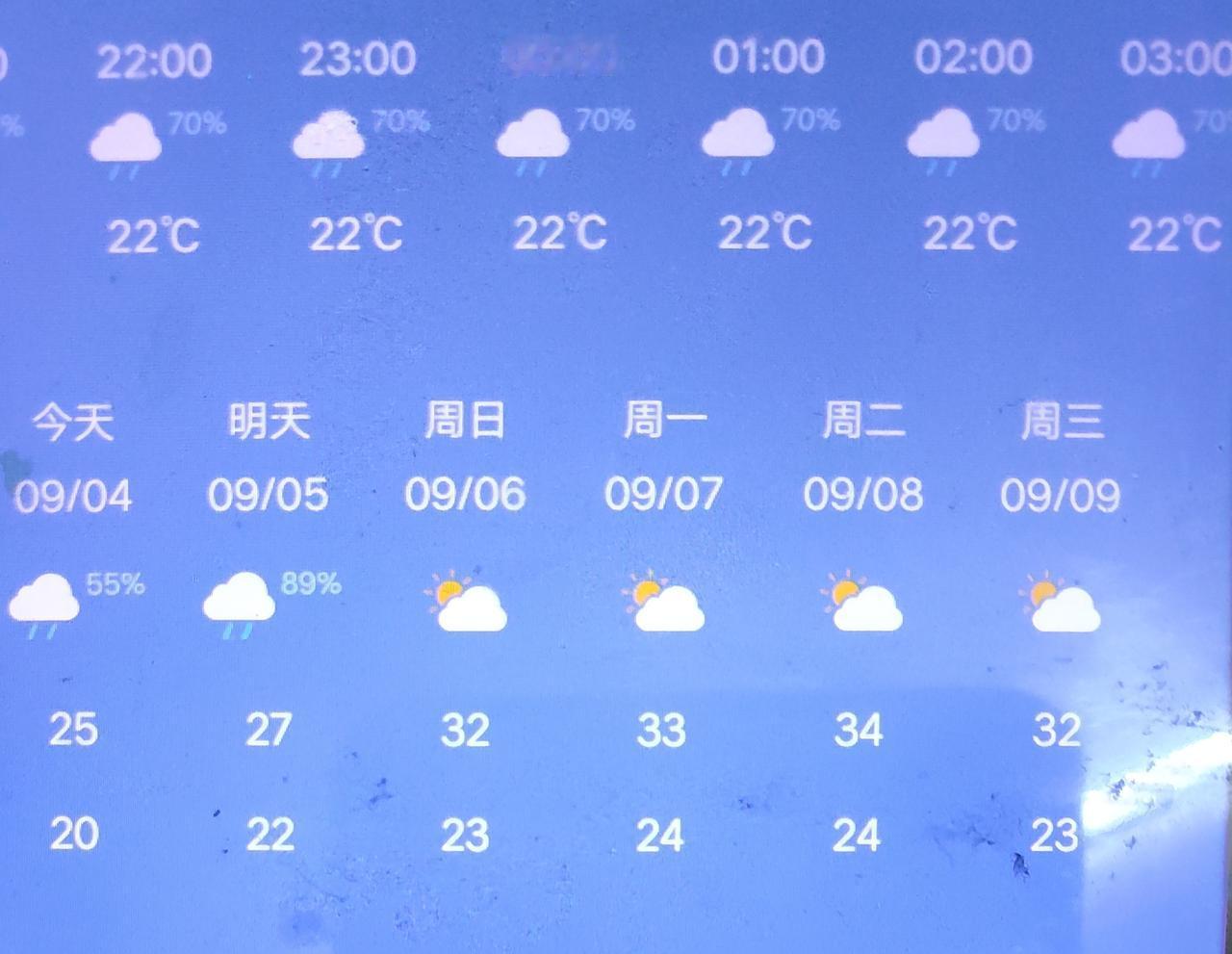 立秋这么久了，明天都白露了，就前天和昨天不用开空调，可今天又升到32度了，还是要