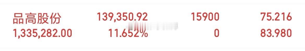 提前观察了很久今天终于介入 