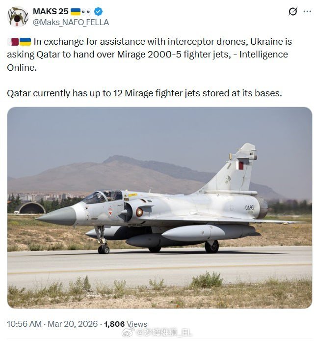 乌克兰政府向卡塔尔政府提议进行军事交换，卡塔尔向乌克兰赠送使用其库存的幻影200