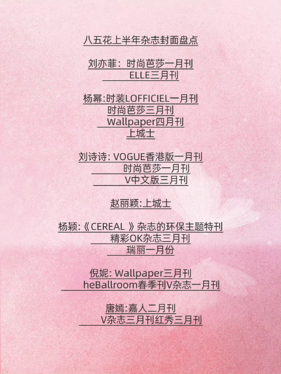 85花杂志盘点，幂这边还要加上今天的T，窝丽依然稳稳的一本，没记错的话去年也是一