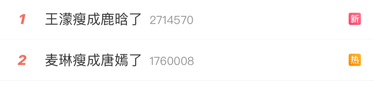 麦琳瘦成唐嫣了王濛瘦成鹿晗了这俩同框笑晕了还有谁瘦了谁了哈哈哈哈哈瘦了以后就要找