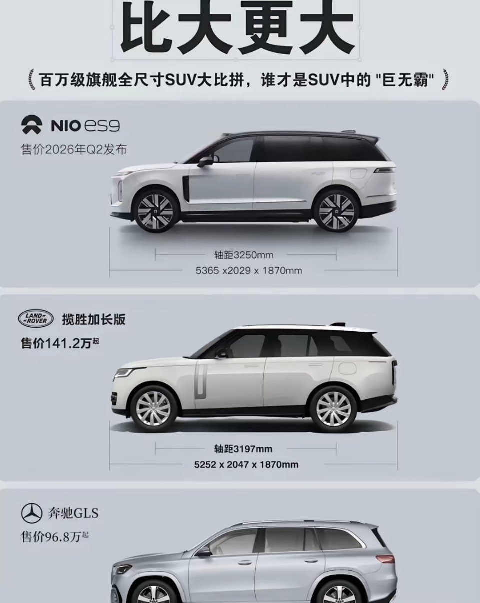 这轴距有 3250 啊，太牛了！我的车轴距才 3160，我都觉得老长了