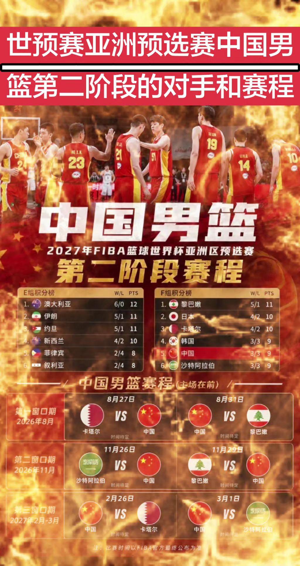 中国男篮世预赛第二阶段对手和赛程可收藏。中国男篮 中国男篮晋级世预赛第二阶段  