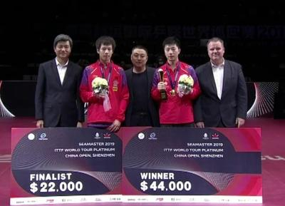 找到点以前的奖金分配记录19年总决赛的奖金 查看19年中公的奖金甚至要看这种图片