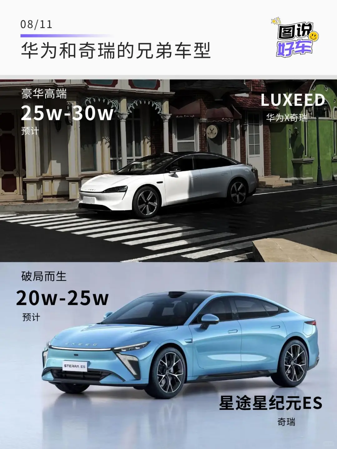 看着眼熟？华为新车到底什么来头