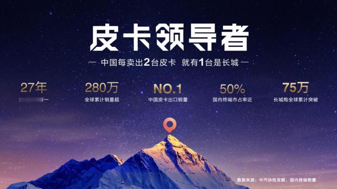 2025 广州车展，2026 款长城炮正式上市！商用炮 9.98 万 - 14.