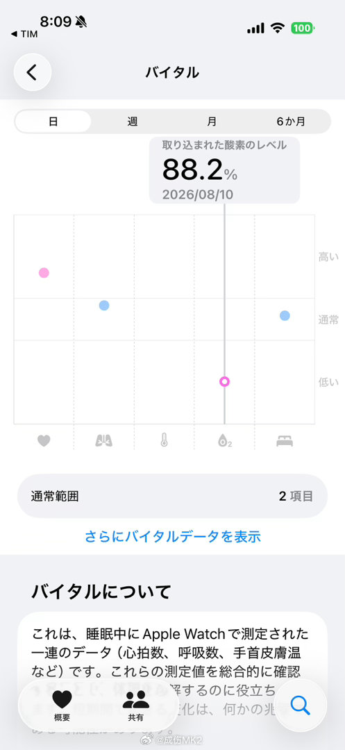 丽江·丽江和府洲际度假酒店