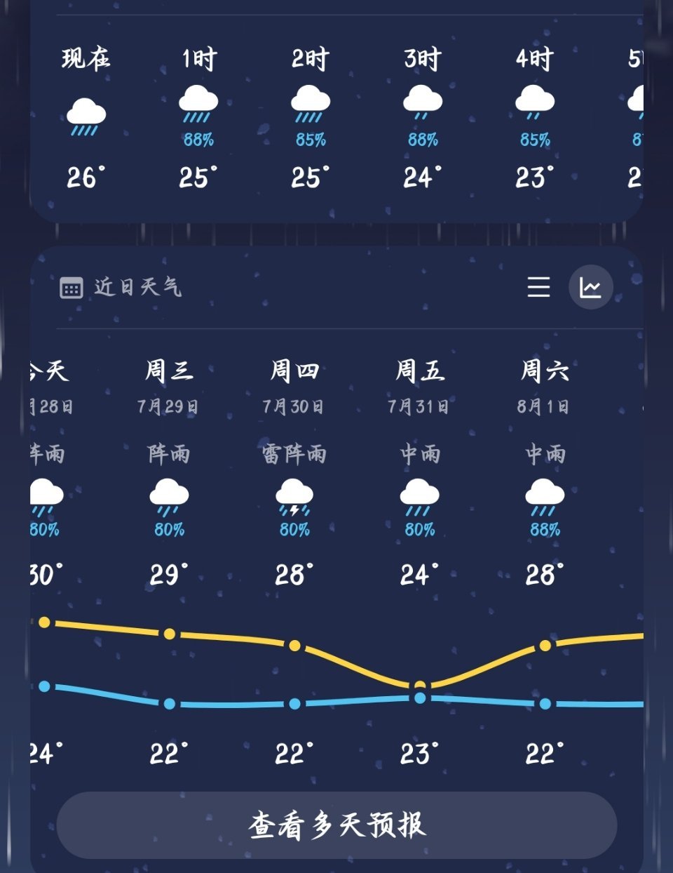 继续…………