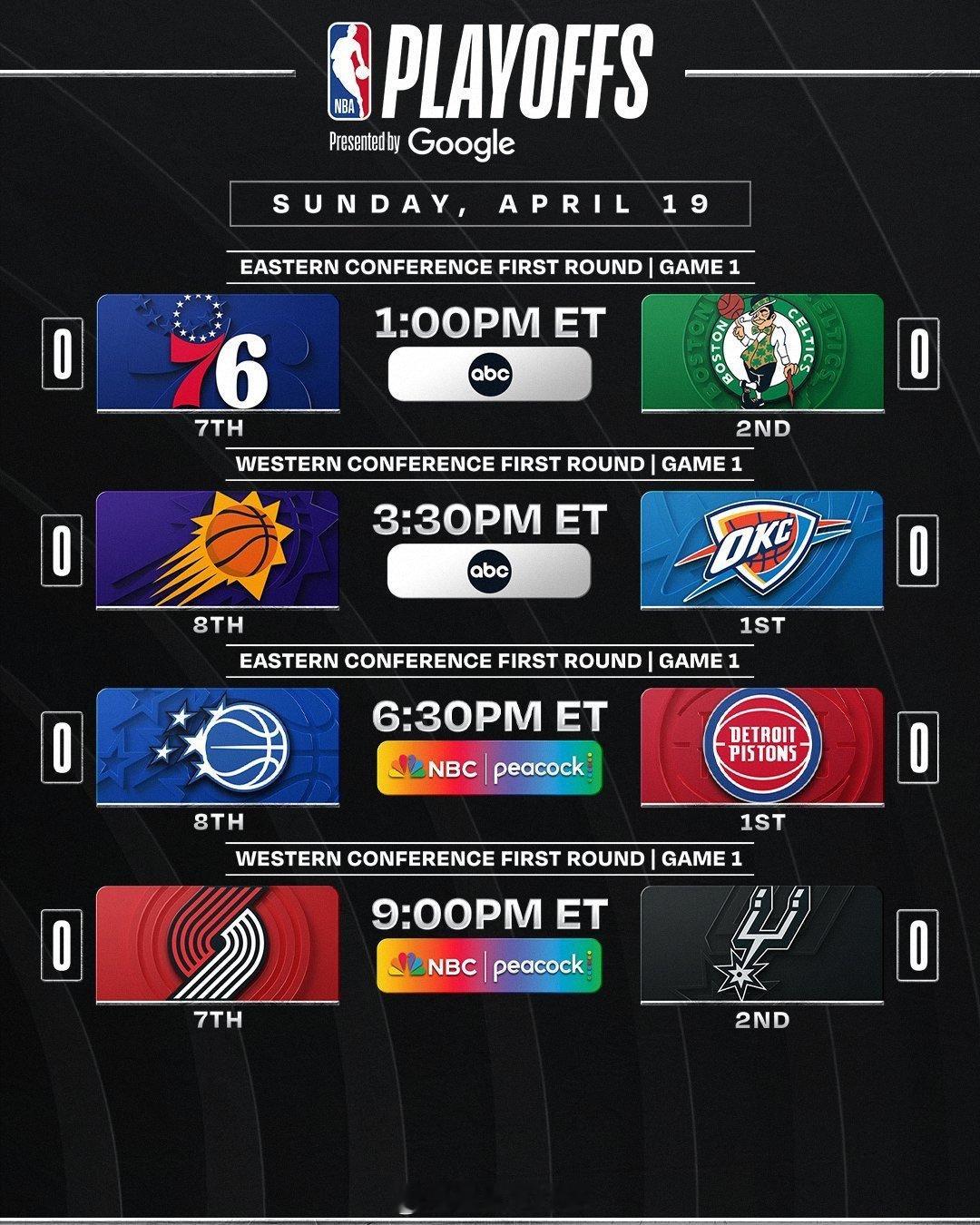 待会儿凌晨1:00，凯尔特人对阵76人的系列赛率先开打！有没有熬夜看球的凯尔特人