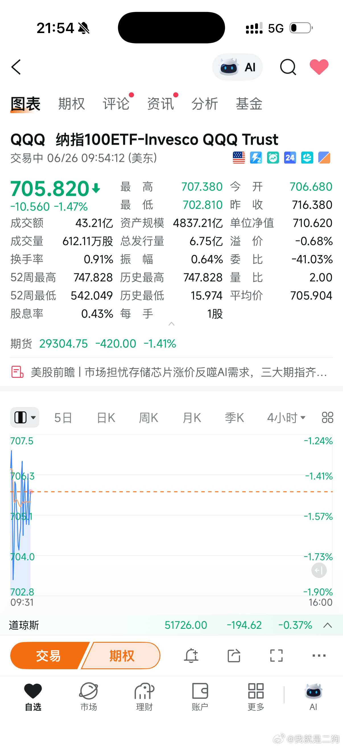 这才是人生难预料 