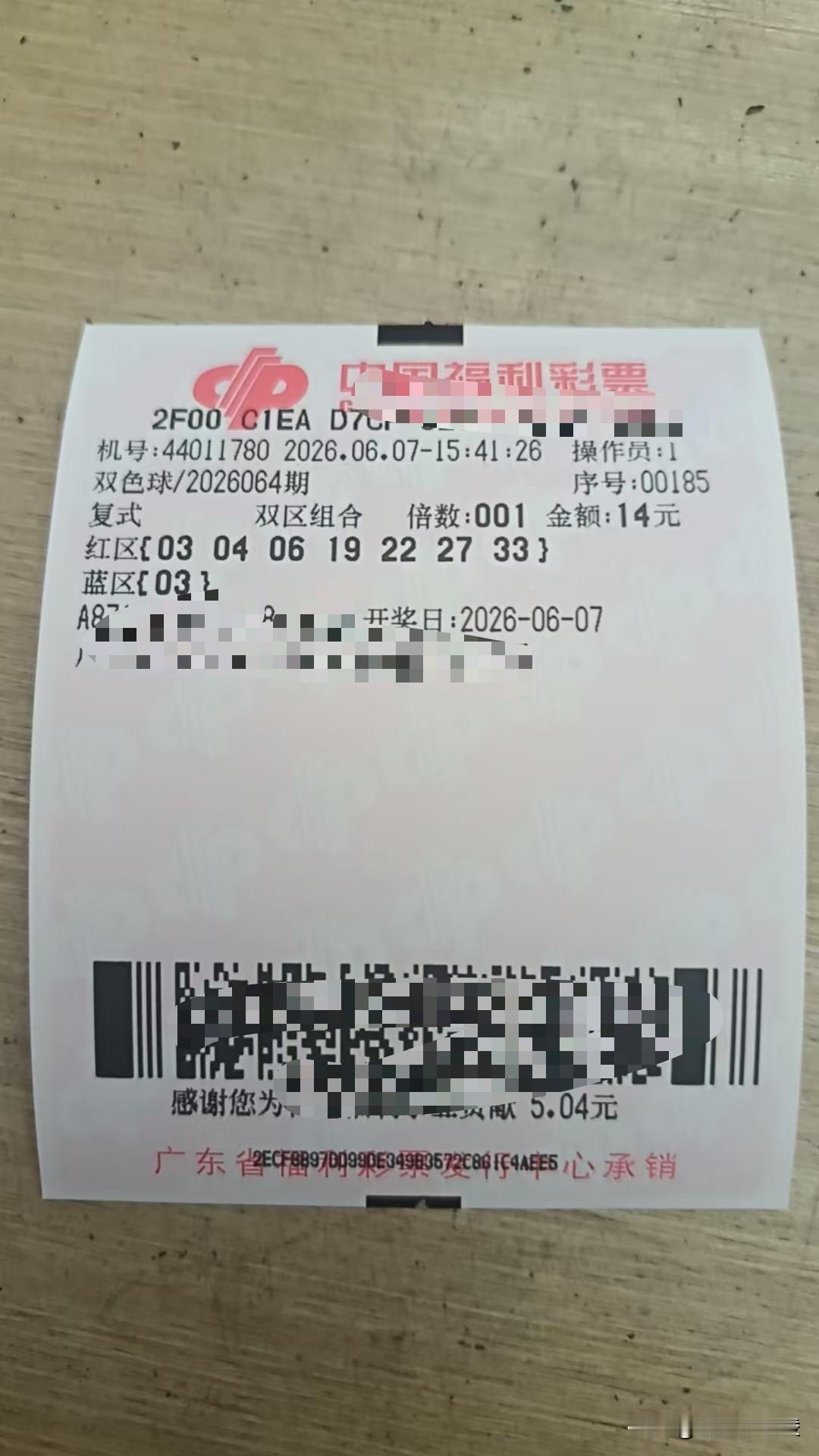 反向指标参考