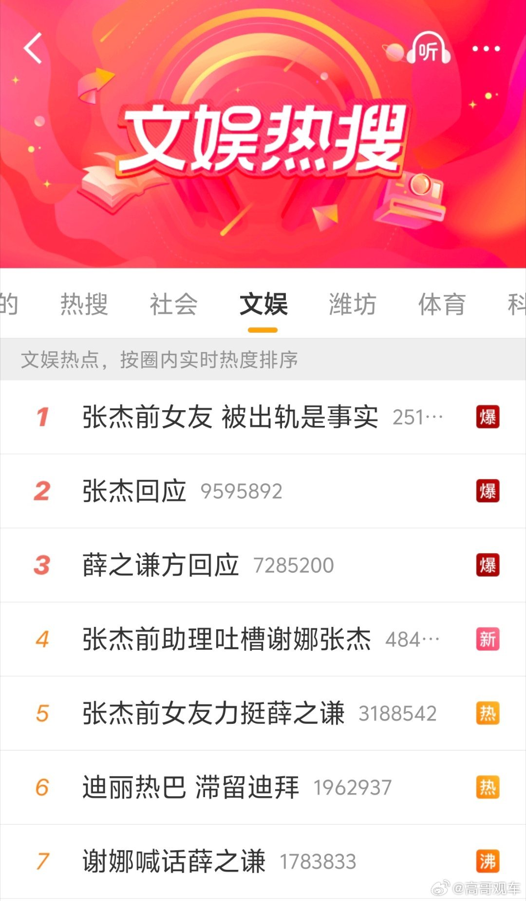 张杰回应微博成为最大赢家 