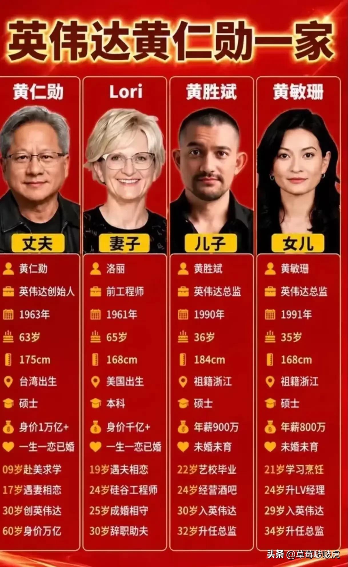不得不承认，这样的家庭，确实让人羡慕！