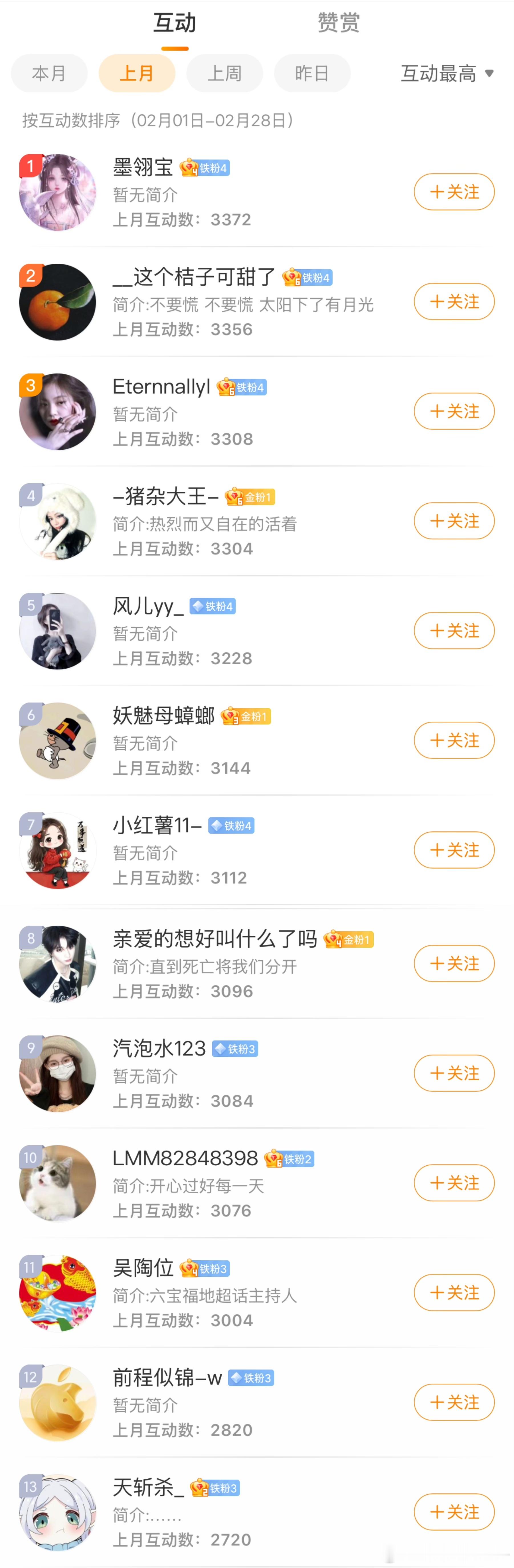 Hello everyone！ 2月有奖互动开榜啦~~上榜单朋友私信我领🧧了！