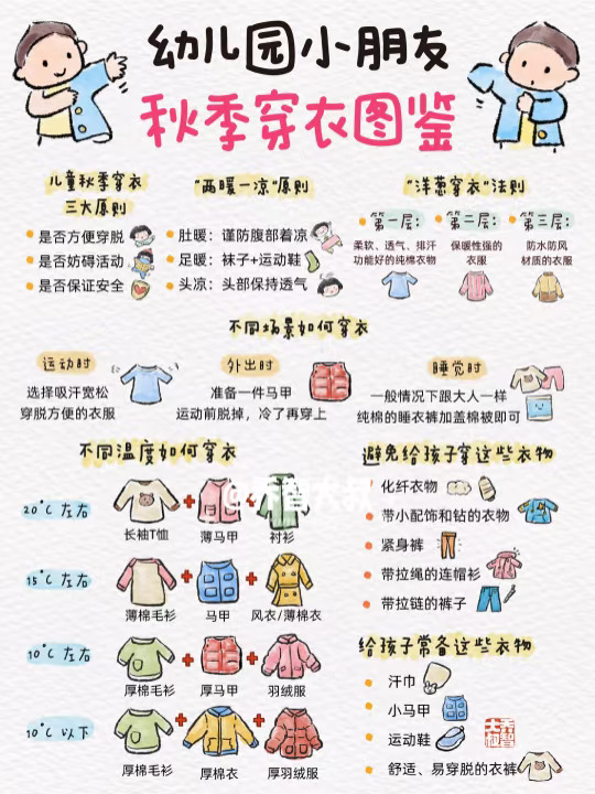 幼儿园小朋友秋季穿衣图鉴