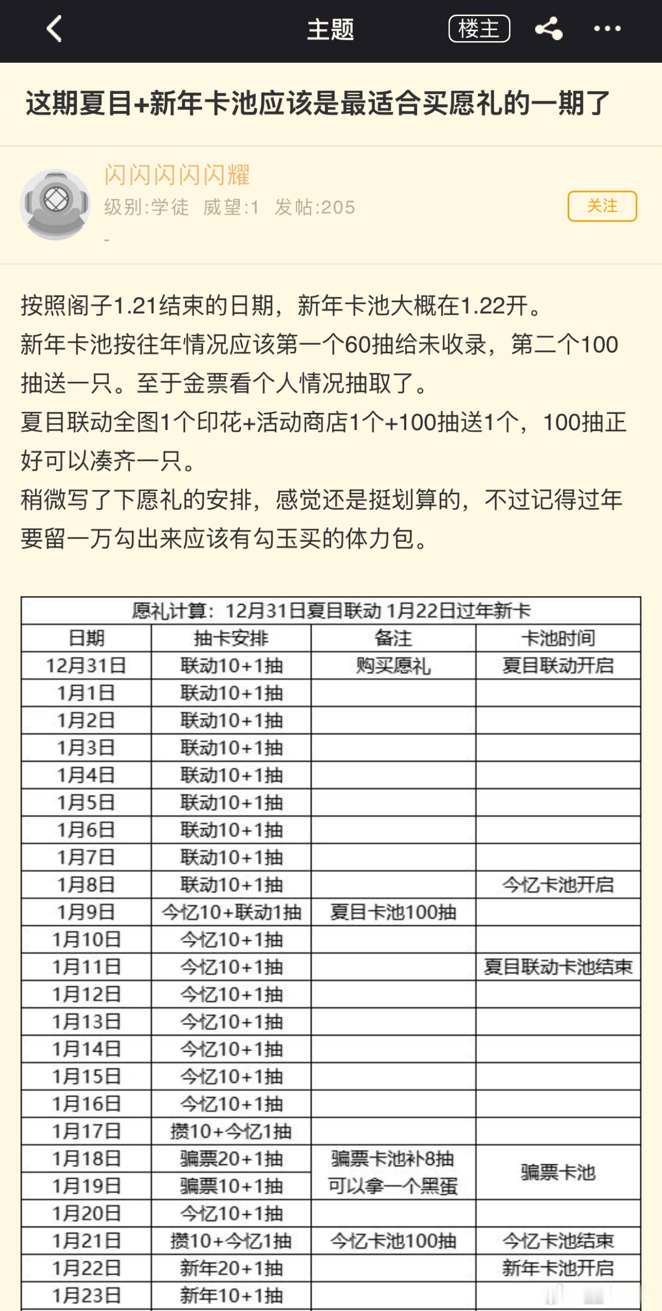 转发一个泥潭超强大佬计算的帖子这次是最为合算买召唤愿礼的时间节点大家记得在12月