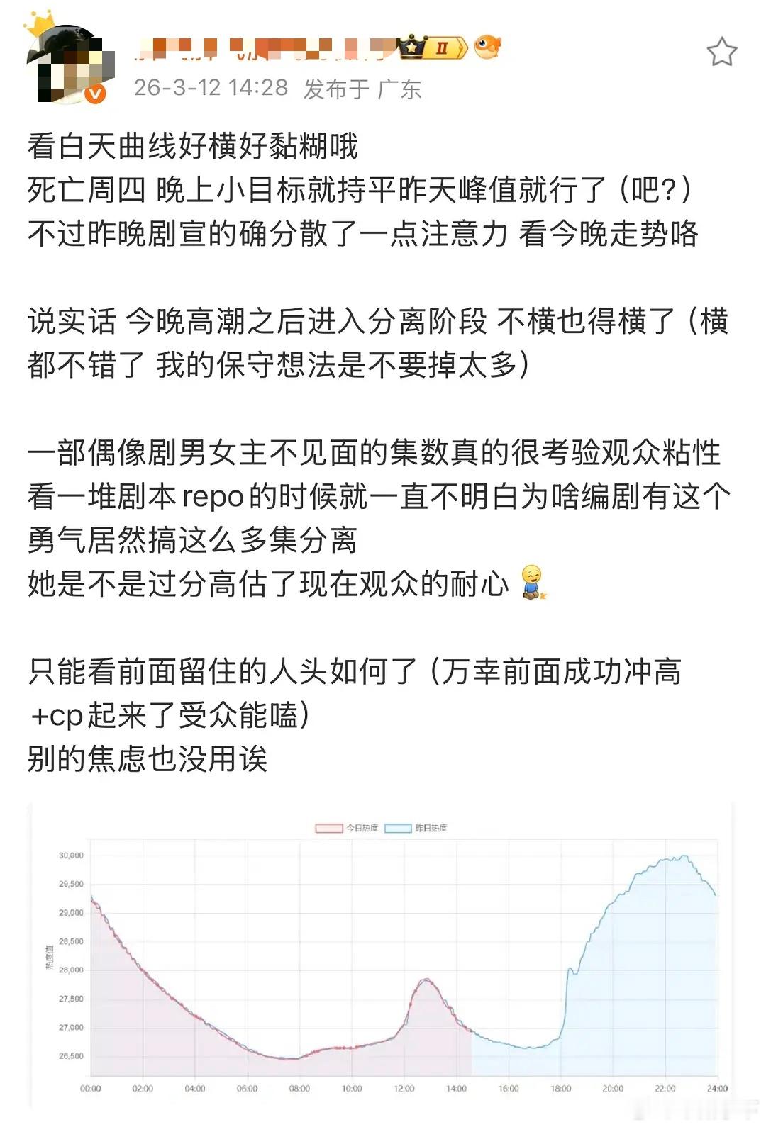 我真笑得口水都要出来了，这个数据博主乐子咋这么多 逐玉数据真实性