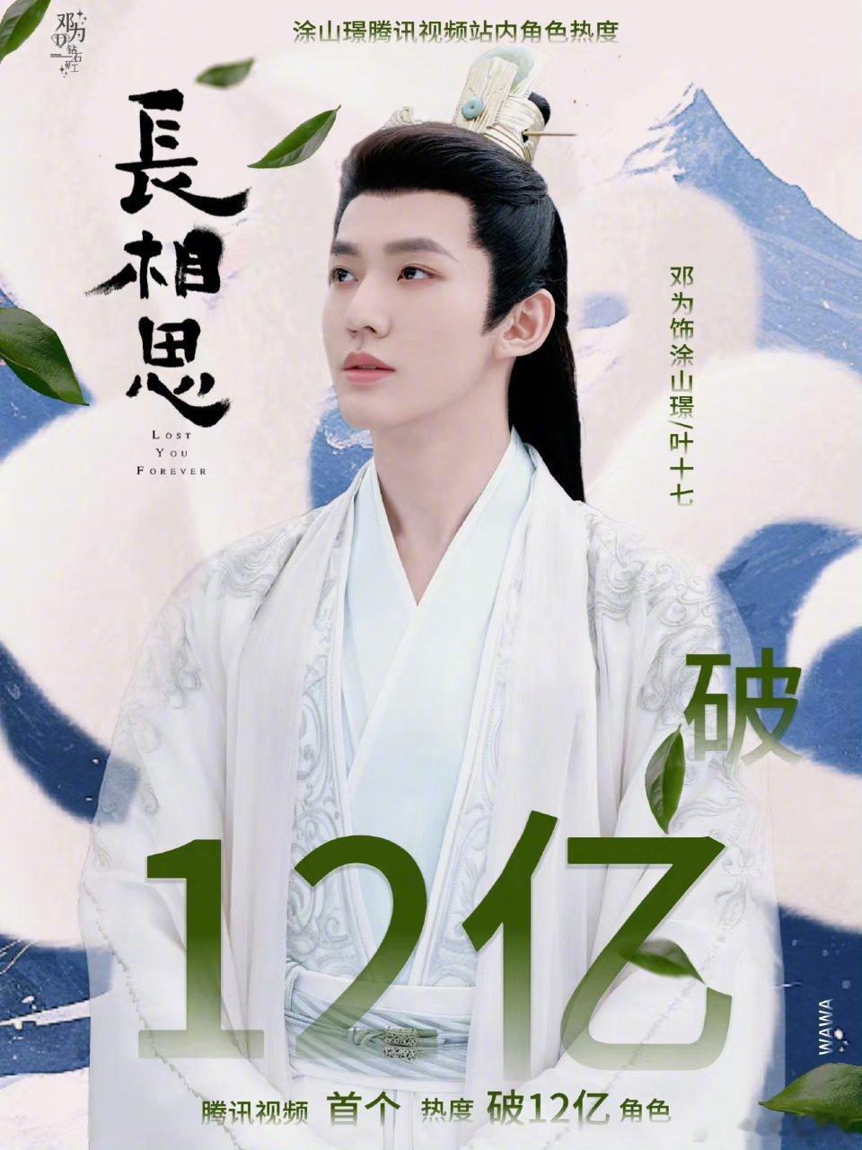 邓为《长相思》涂山璟腾讯站内热度破12亿[举手] ​​​