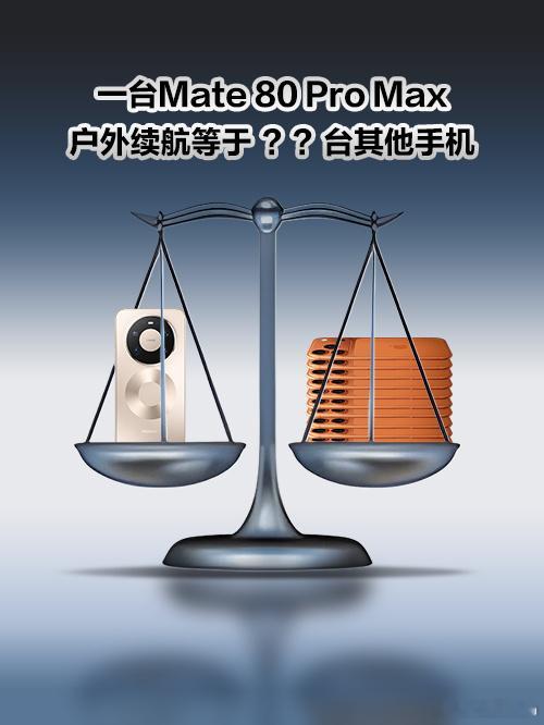 这次的华为Mate80系列简直是极限爱好者的神器。这次，带来了14天极限续航，揣