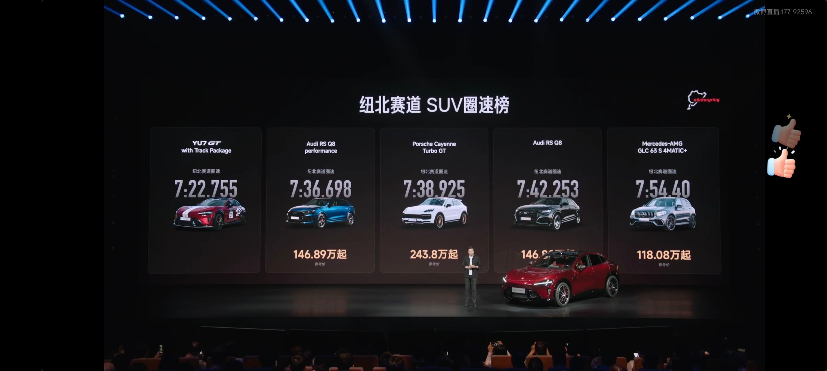 小米YU7GT38.99万元，小米汽车YU7GT价格出来了！！🚗 