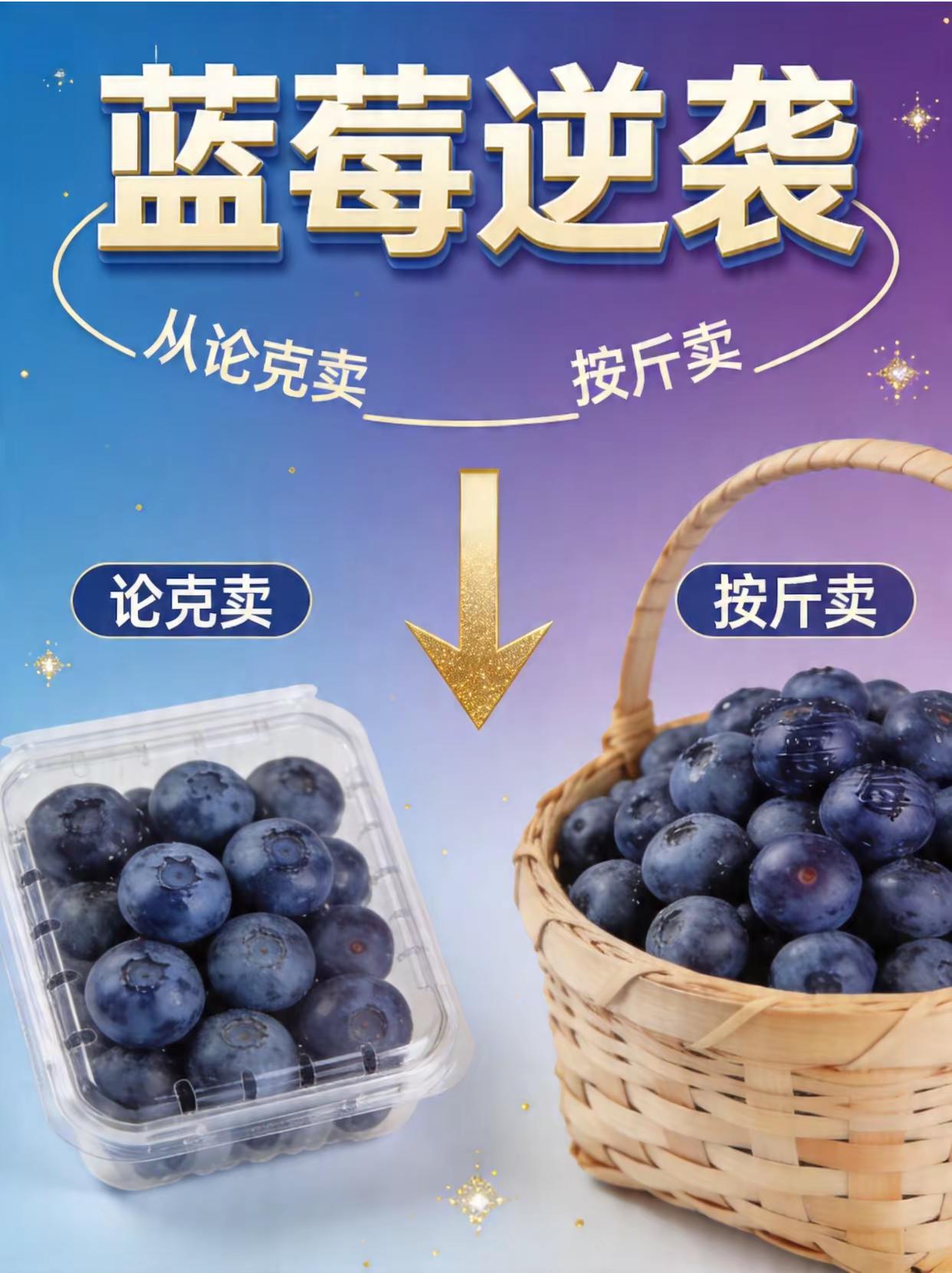 蓝莓：从"论克卖"到"按斤卖"的逆袭。