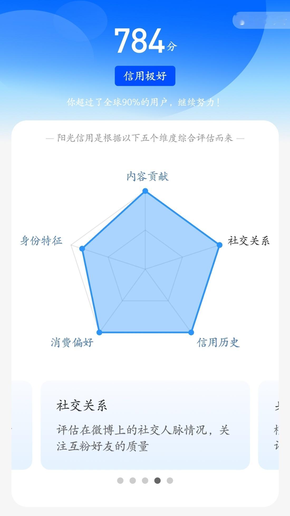 ☀️ygxy极好7️⃣8️⃣4️⃣ 红v☀️想涨ygxy的宝可以来和我互动啦~☀