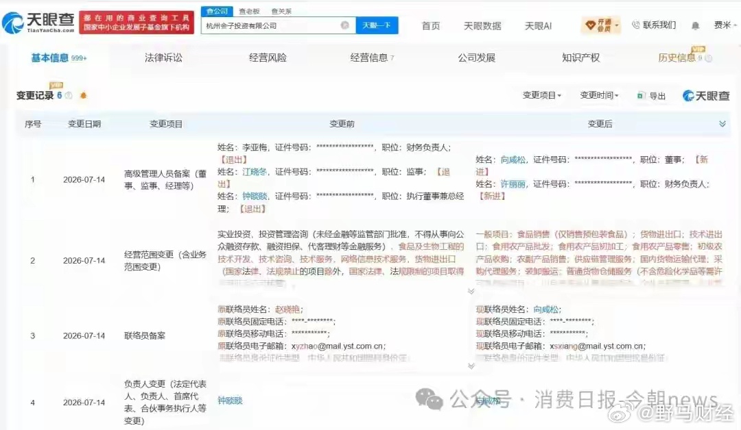 钟睒睒再卸任农夫山泉子公司职务 7月14日，杭州会子投资有限公司发生工商变更，钟