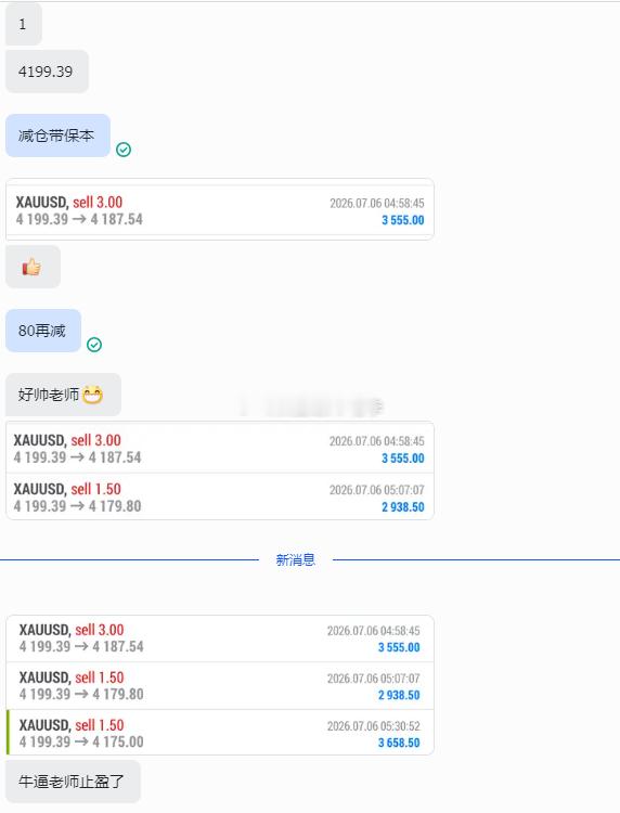 黄金 空头势不可挡，250点胜利果实手到擒来！多单暂且观望，等待新一轮进场机会黄