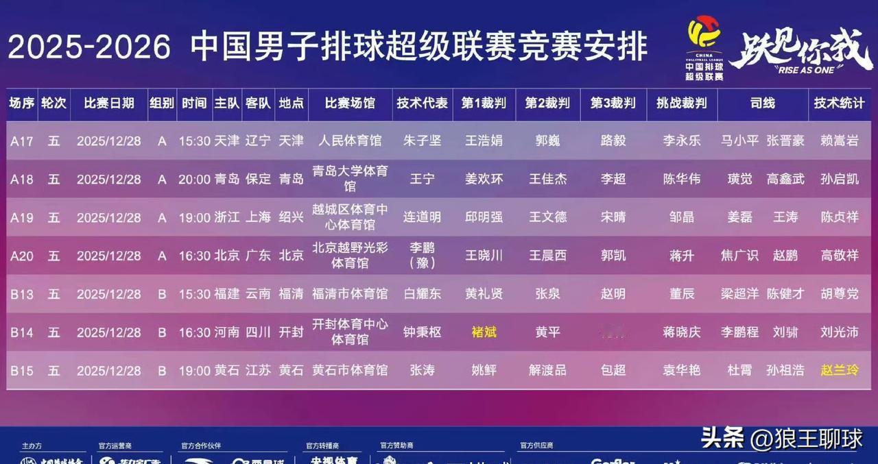 2025-2026中国男排超级联赛
常规赛第五轮赛程（12.28）

【A级】