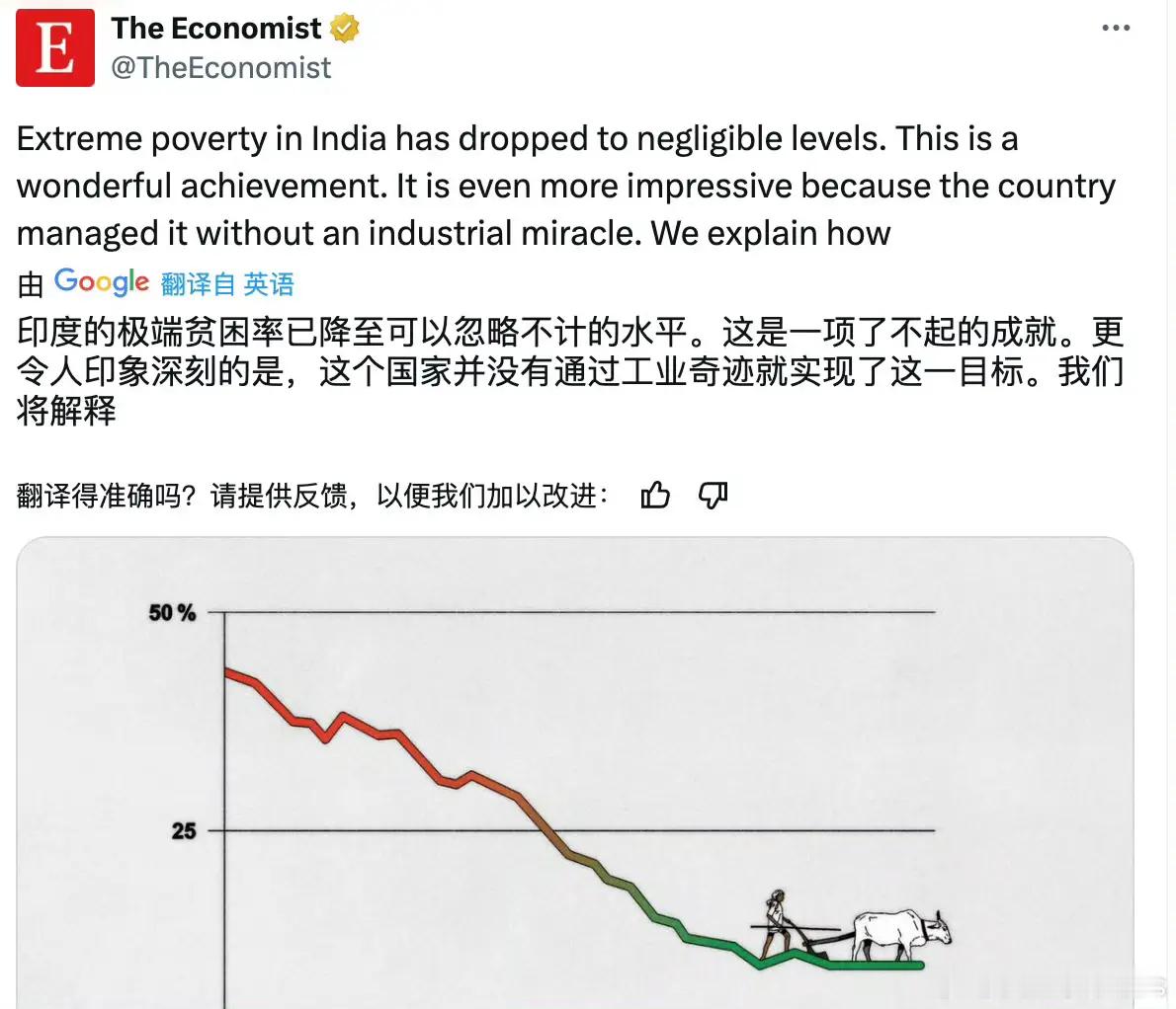 印度脱贫？众所周知，《经济学人》在经济领域的贡献跟《钢铁是怎样炼成的》在冶金领域