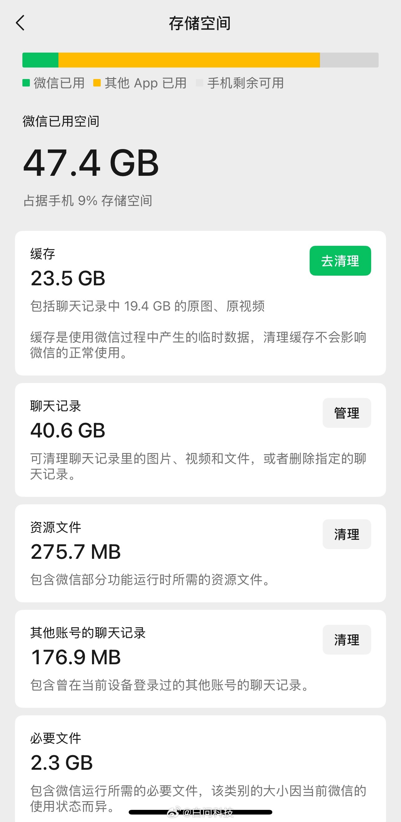微信内存一下子就少了10G看到这个，顺手就清理了一下～你们微信都占多少内存？[举