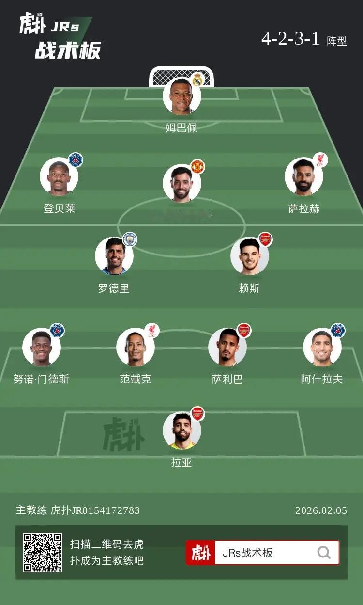 如何评价这套阵容？ 