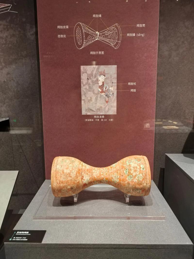 我搜了一下「唐朝羯鼓」的样子。长这样，如图。这和lululemon请的那个鼓团的