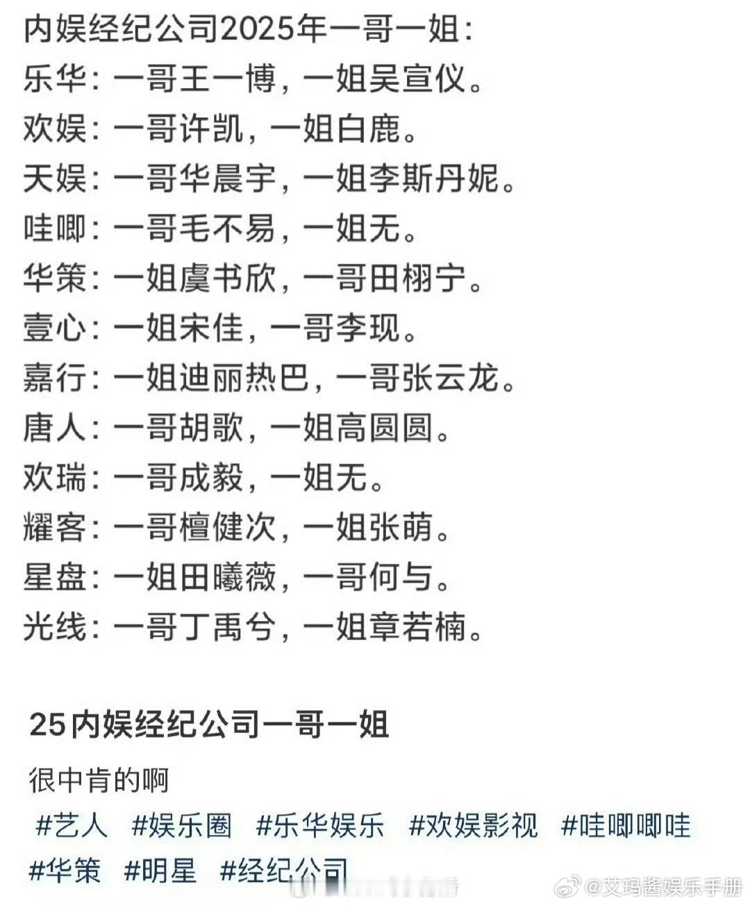 网友盘点内娱经纪公司一哥一姐，符合你的预期吗？内娱经纪公司一哥一姐 ​​​