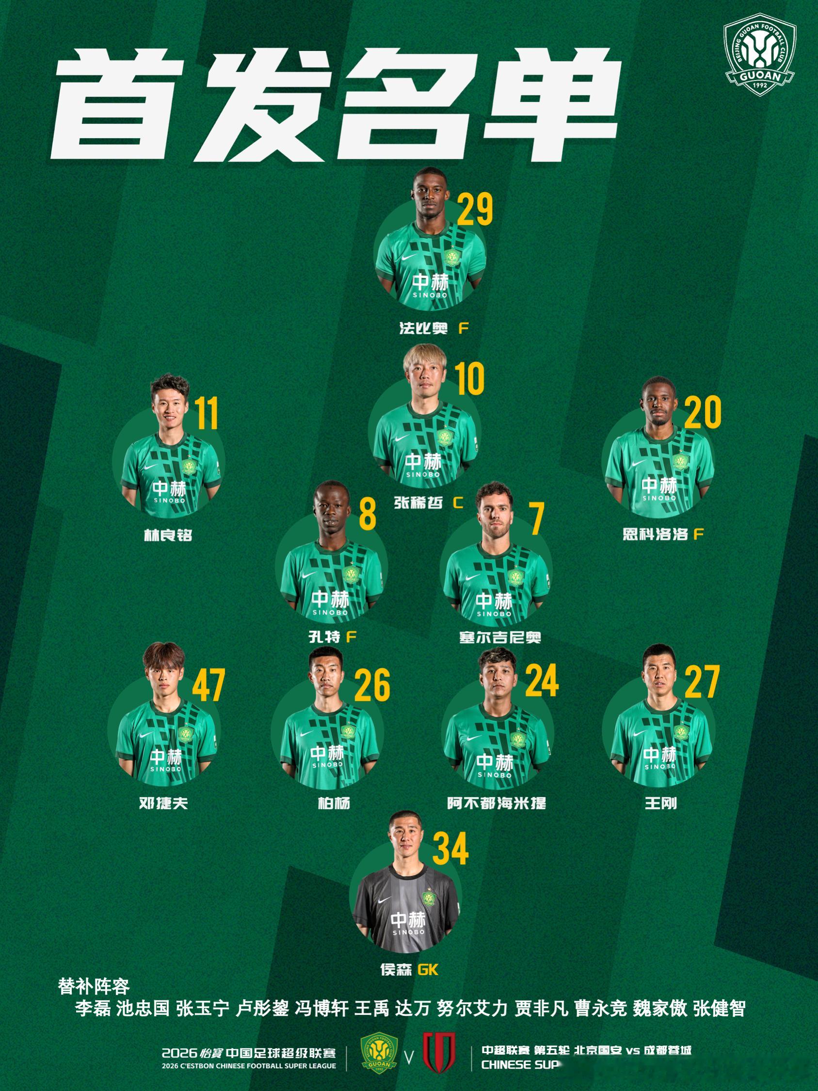 💚 北京国安今日首发💪 主场战强敌🔰 我们一起战斗！中超联赛北京国安[超话