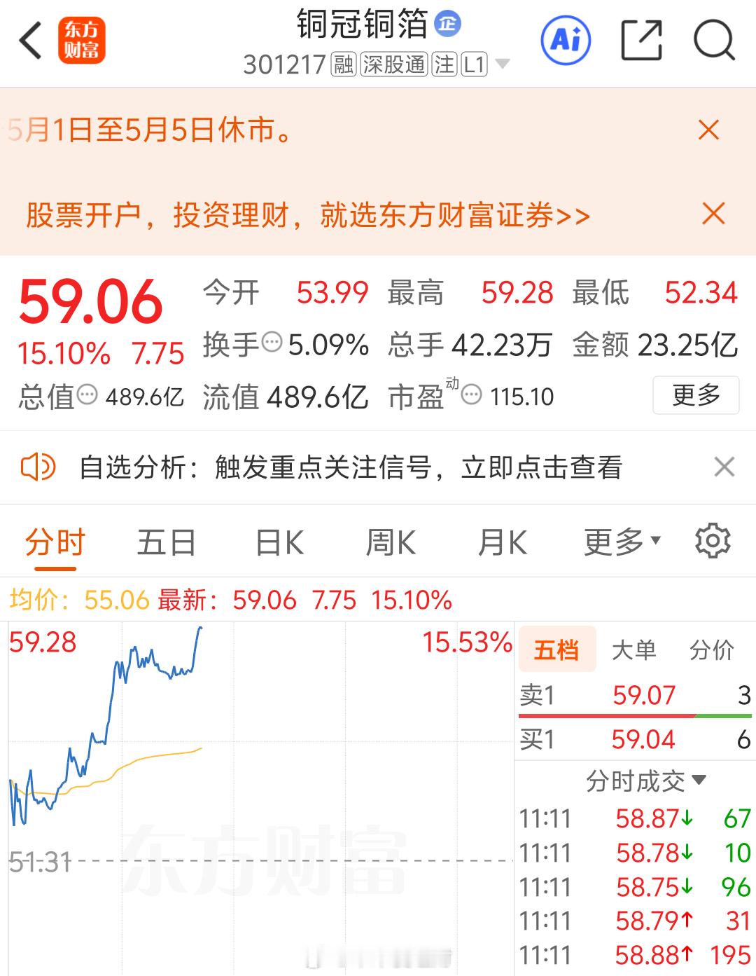 太猛了吧，要涨停的节奏啊 