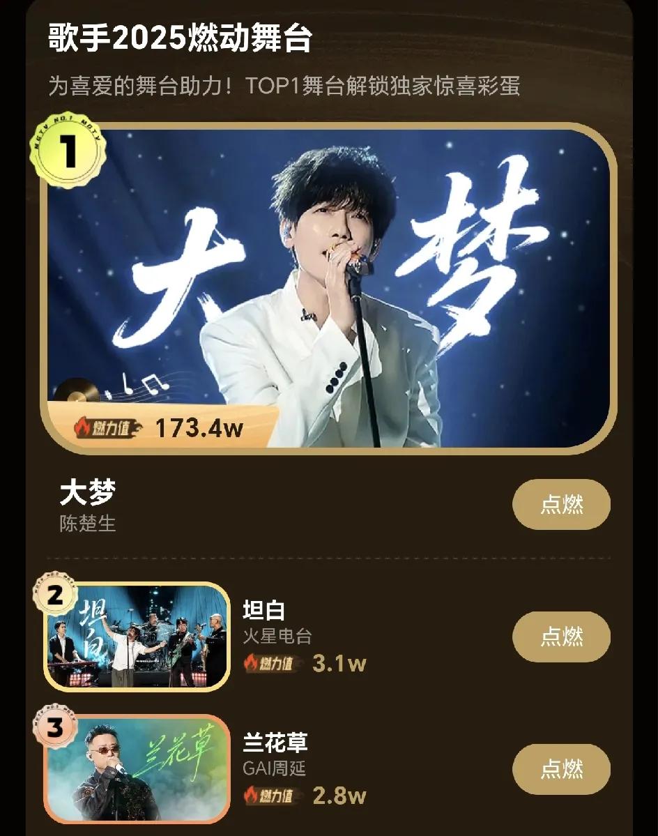 又到了等待《歌手2025》选歌的日子，特别想知道陈楚生这一期会选什么歌，每一期都