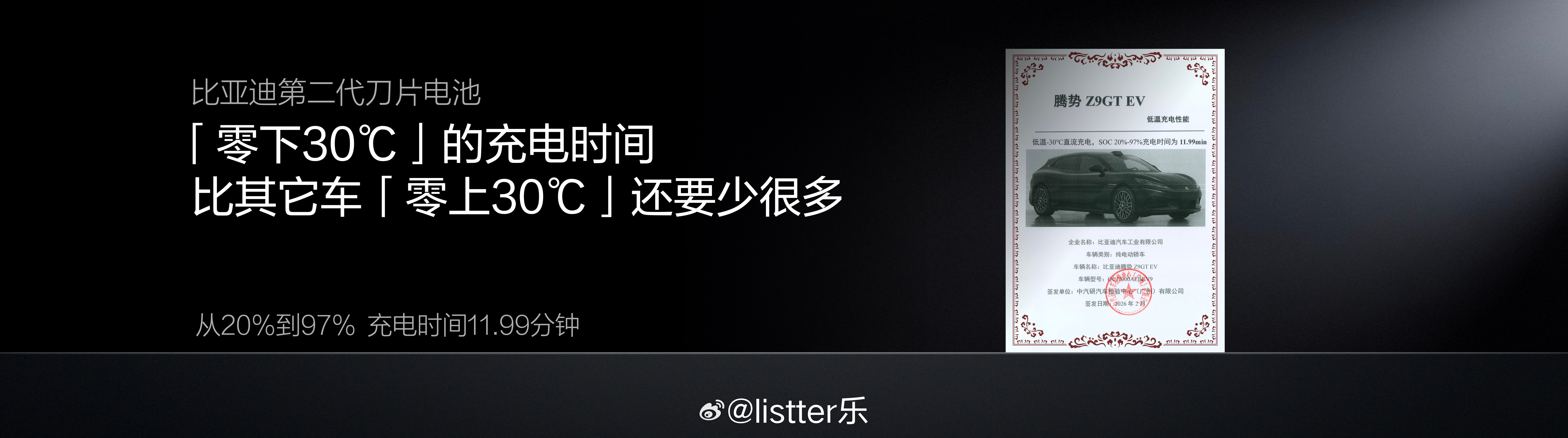 比亚迪闪充零下30度12分钟充饱当电动车补能还在被续航焦虑、低温充电慢困扰时，比