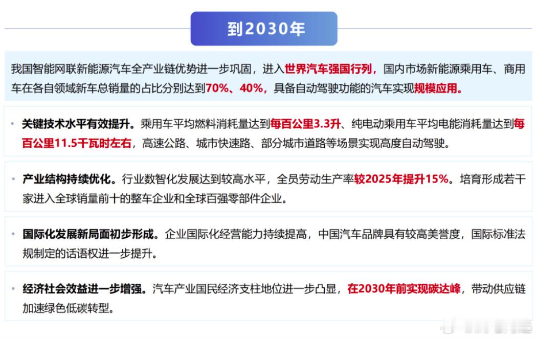 2030年自动驾驶汽车将规模应用9月11日消息，工信部等九部门发布《智能网联新能