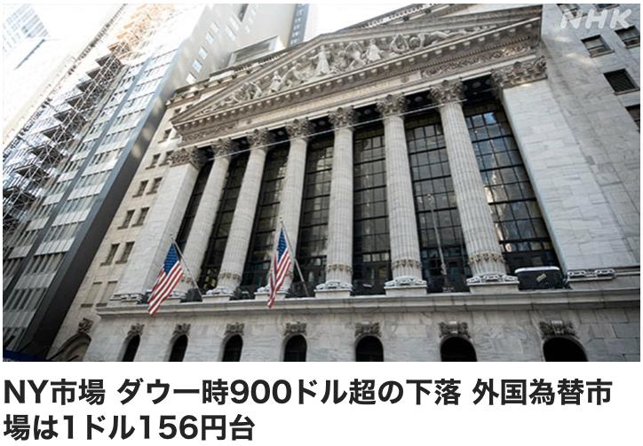 NHK报道：16日纽约股市，由于市场认为美联储（FRB）今后仍将继续加息，道琼斯