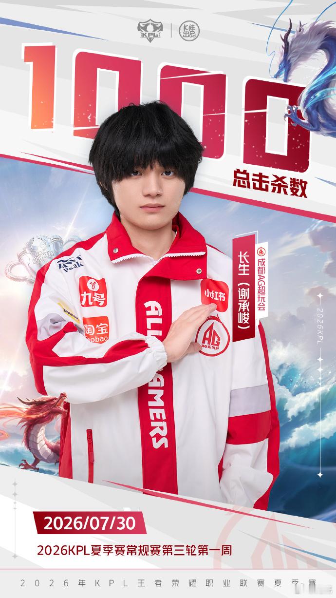 千杀里程碑正式解锁！长生用无数次中路博弈与精准出手积攒千次击杀，赛场逐梦步履不停