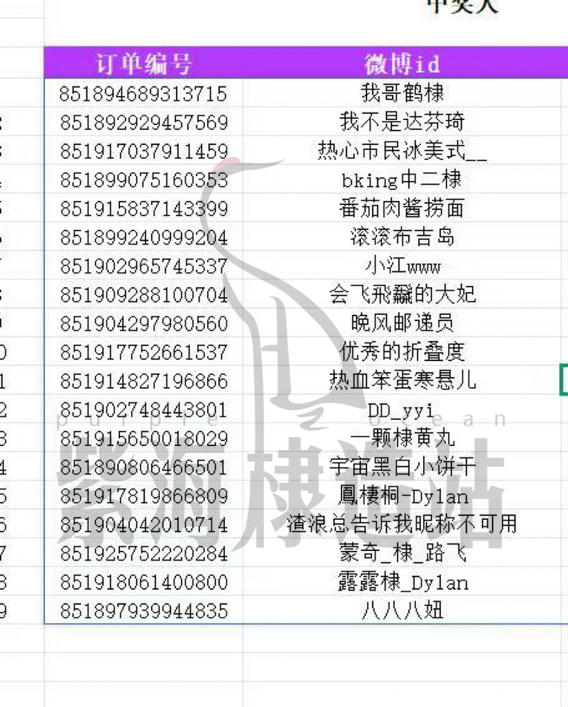 刚已直播抽出19位幸运儿，如有疑问，请看直播回放。现下正在按照要求审核，如有不符